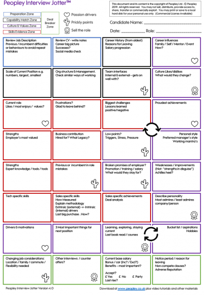 Easy Interview Jotter